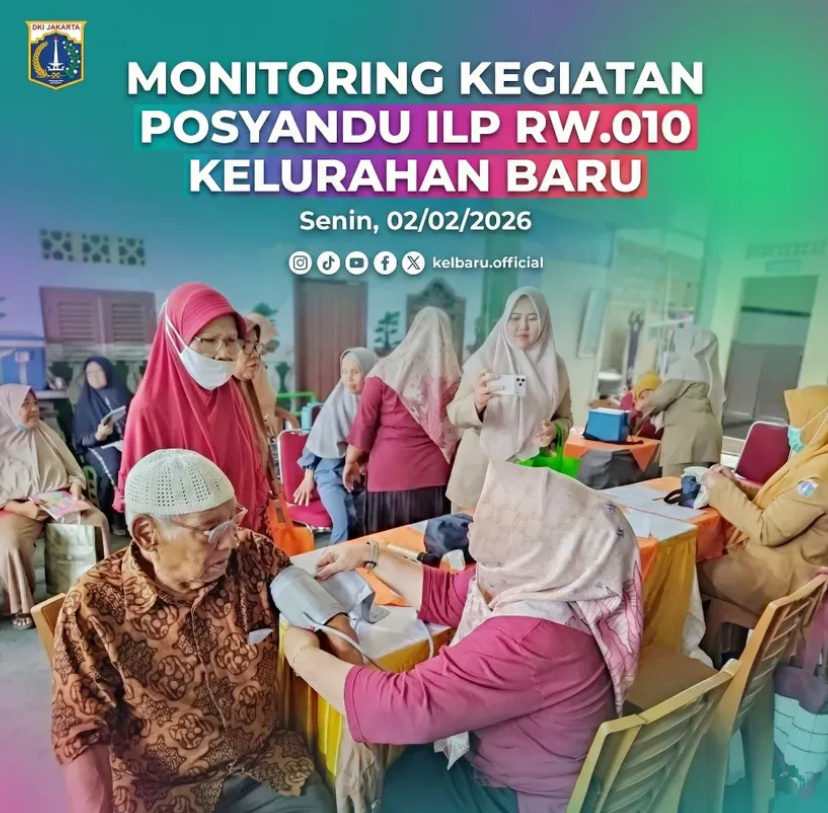 Monitoring Kegiatan Posyandu