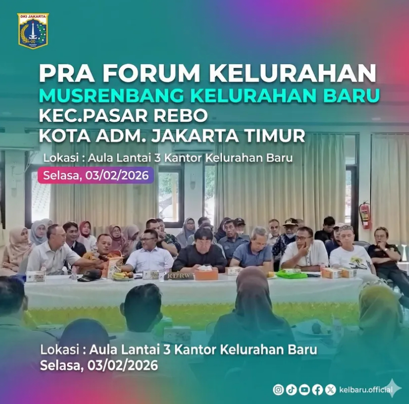 Pra Forum Kelurahan Musyawarah Perencanaan Pembangunan (Musrenbang) Kelurahan Baru